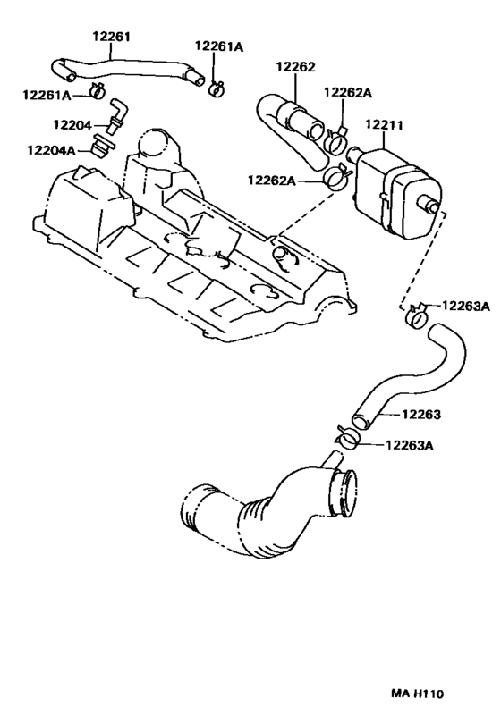 Ventilation Hose