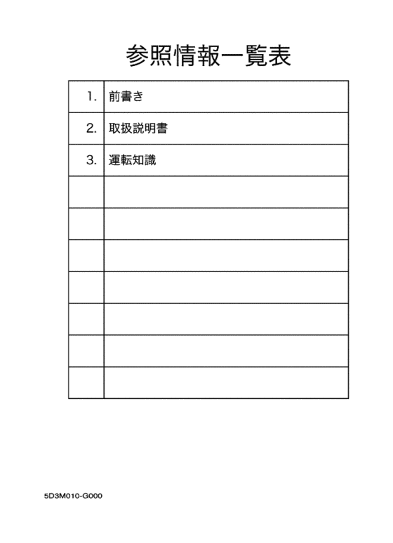 Reference information list