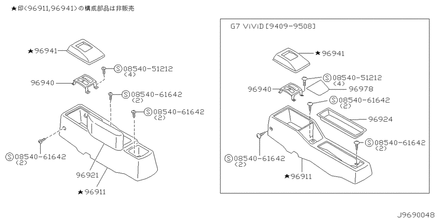 Console box