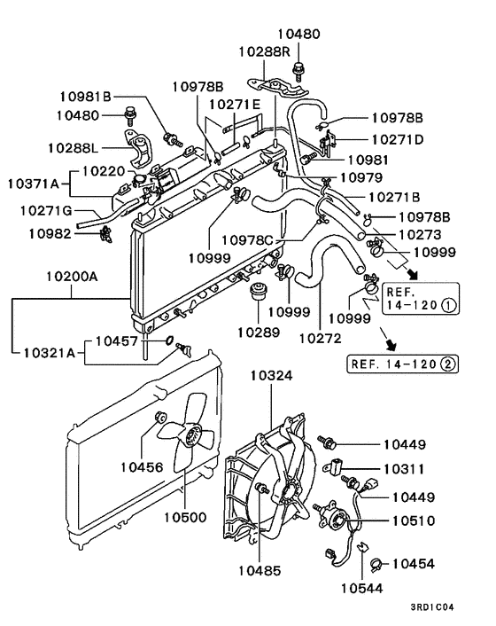 Radiator,hose & condenser tank