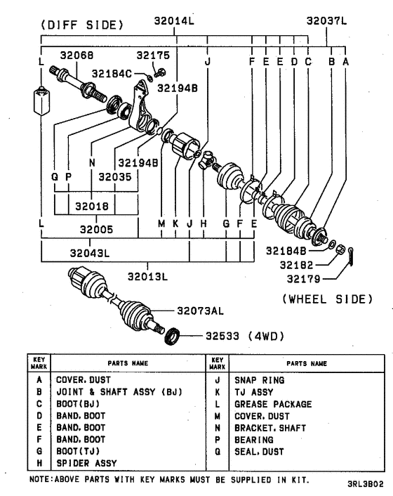 Front axle drive shaft