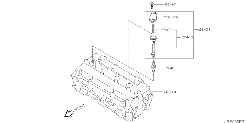 Ignition System