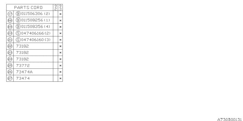 Air conditioner system