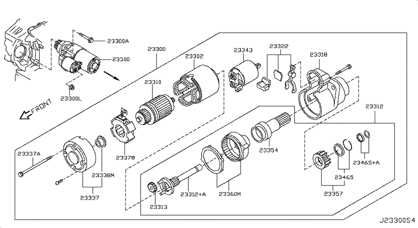Starter motor
