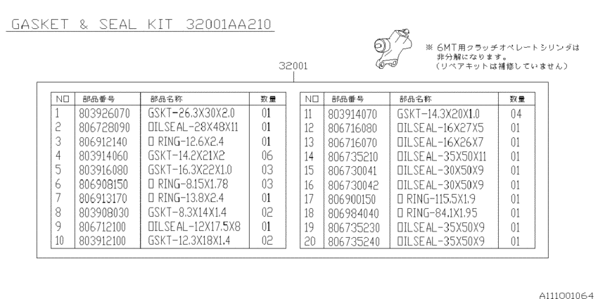 Mt, gasket & seal kit
