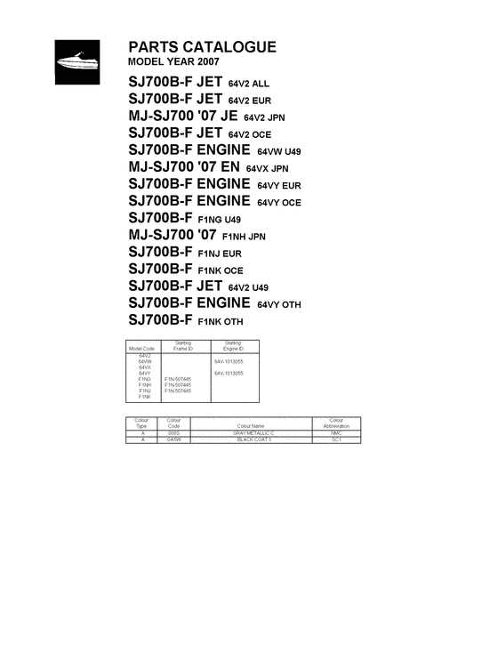 Catalog preface
