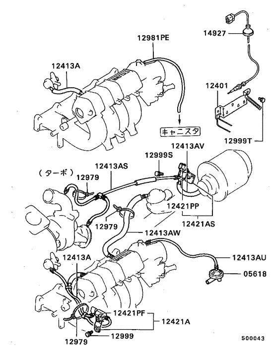 Emission control