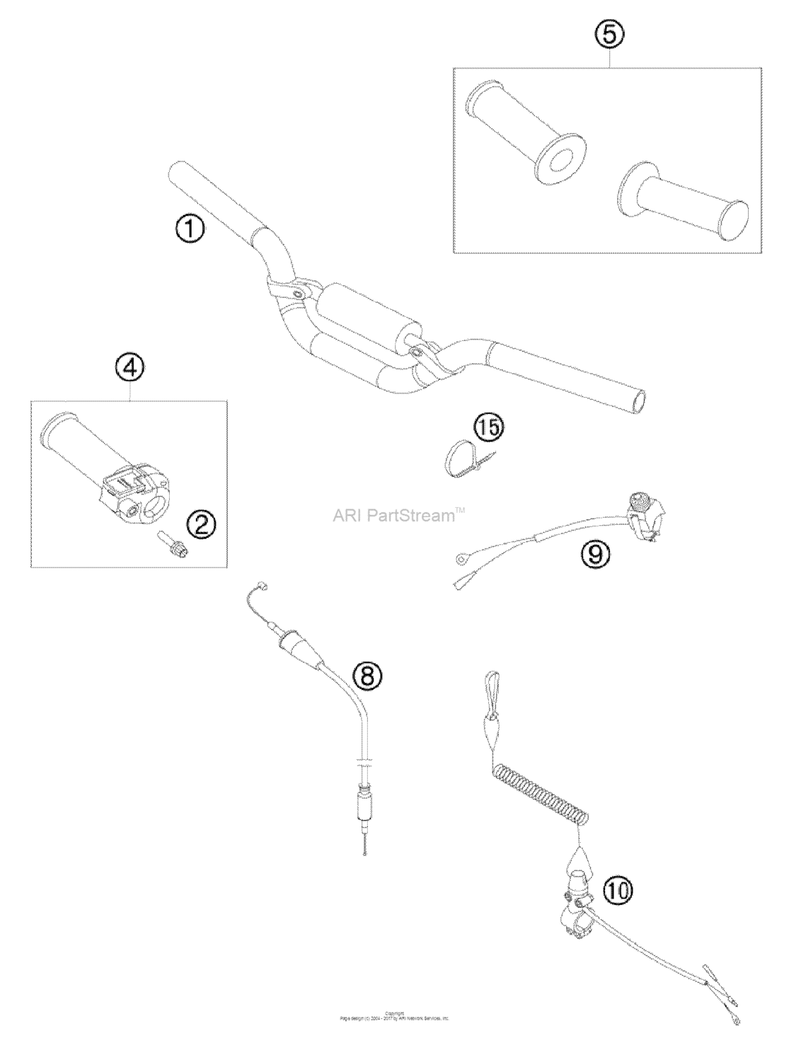 Handlebar, Controls
