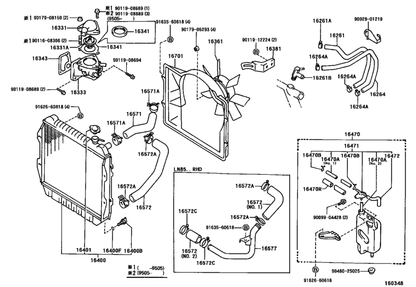 Radiator & Water Outlet