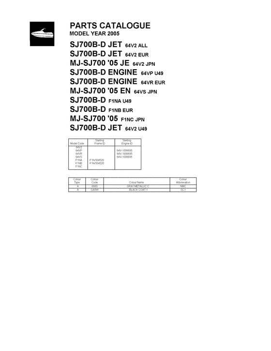 Catalog preface