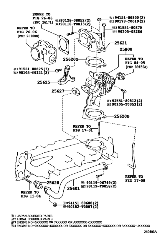 Exhaust Gas Recirculation System