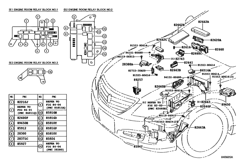 Switch & Relay & Computer