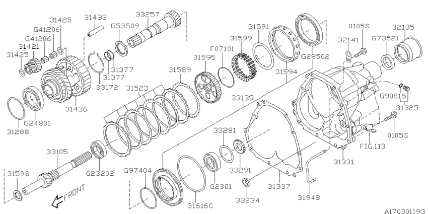 At, transfer & extension