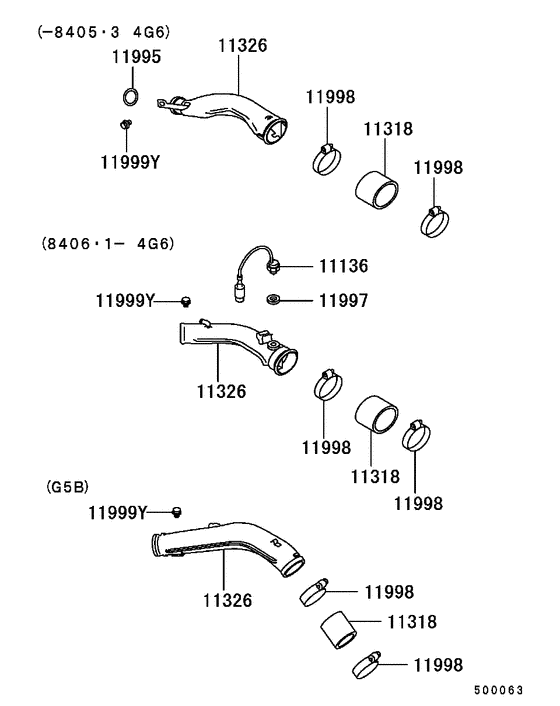 Turbocharger & supercharger
