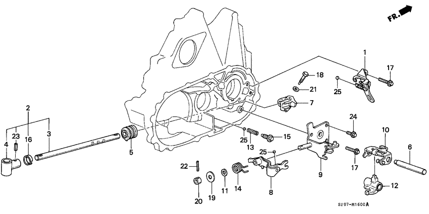 Shift rod/shift holder