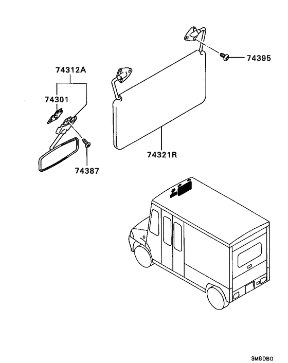 Mirror,grips & sunvisor