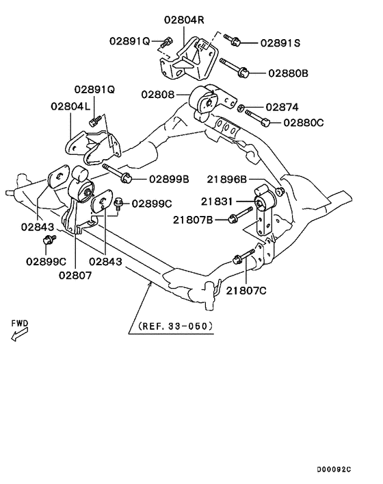 Engine mounting & support