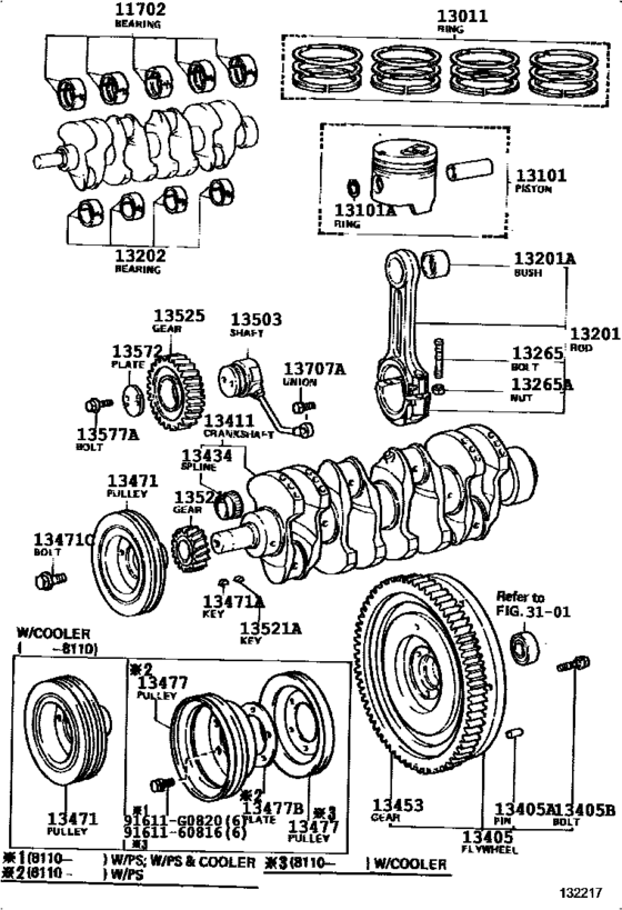 Crankshaft & Piston