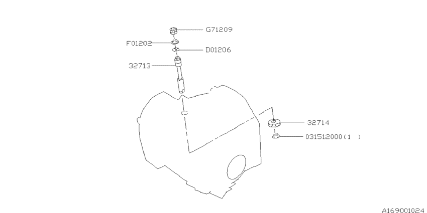 At, speedometer gear