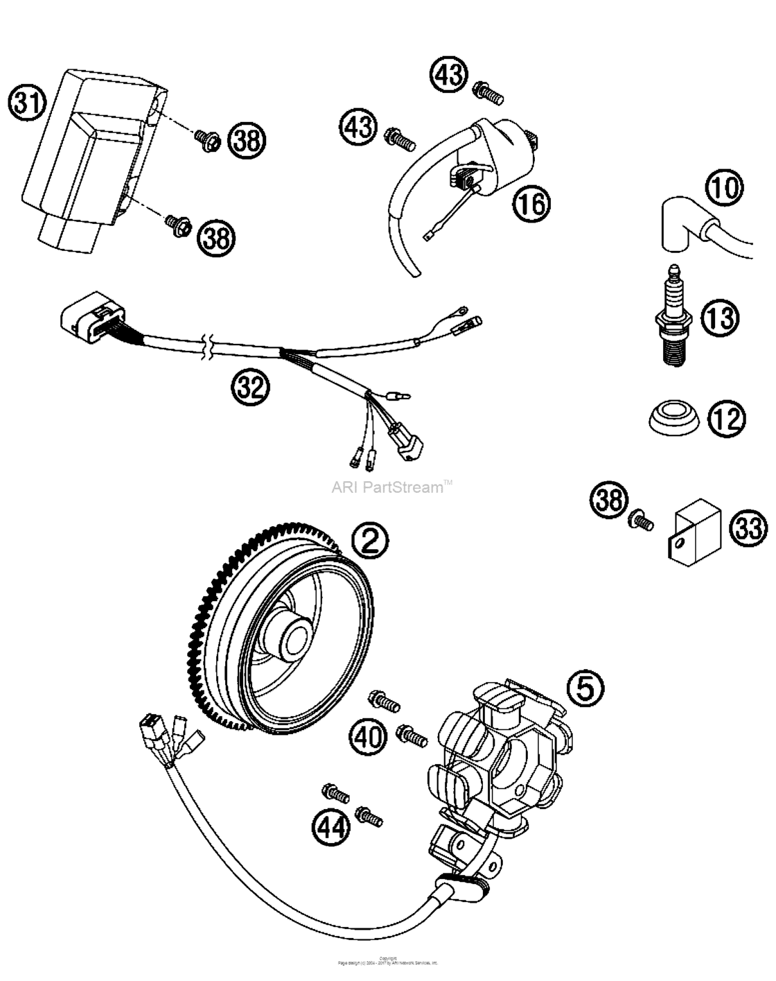 Ignition System