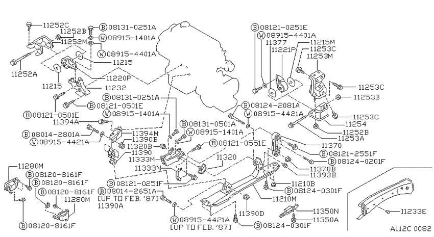 Engine & transmission   mounting