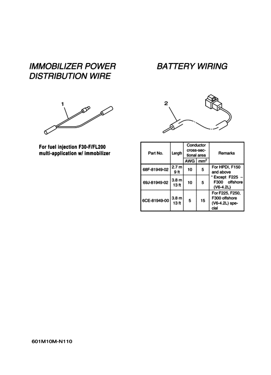 Electrical