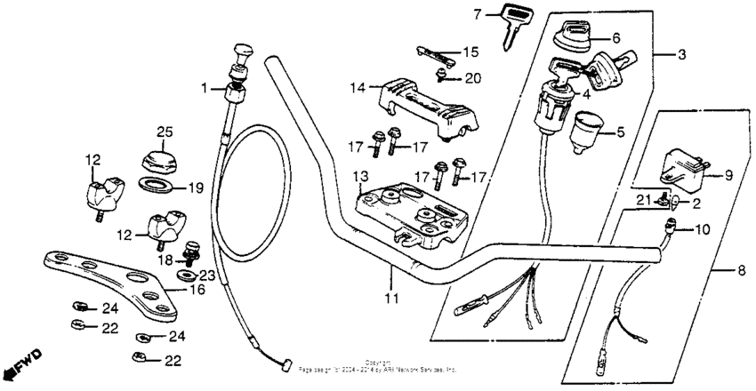 Handlebar + top bridge
