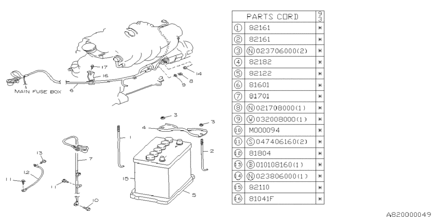 Battery equipment