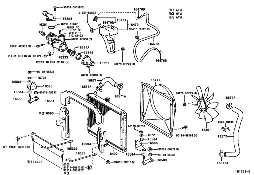 Radiator & Water Outlet
