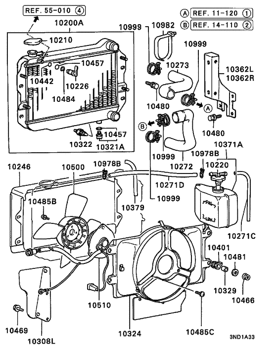 Radiator,hose & condenser tank