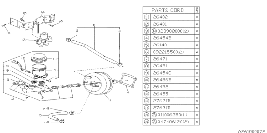 Brake system (master cylinder)