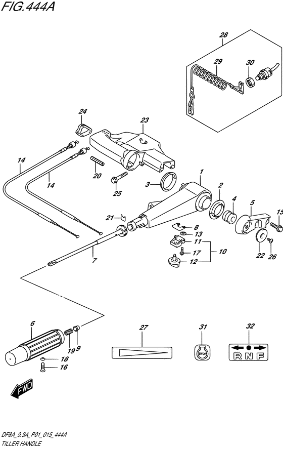 Tiller handle