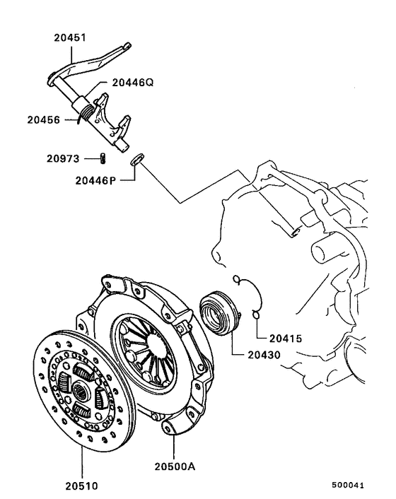 Clutch & clutch release