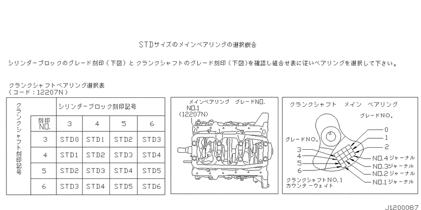 Piston,crankshaft & flywheel