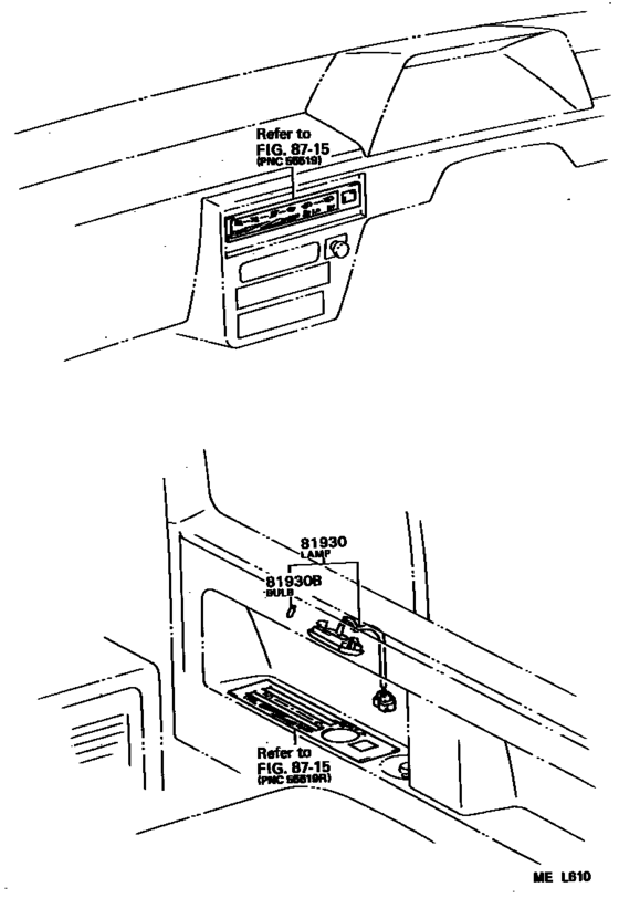 Indicator