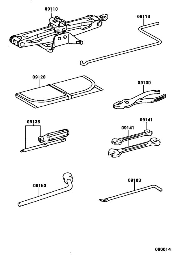 Standard Tool