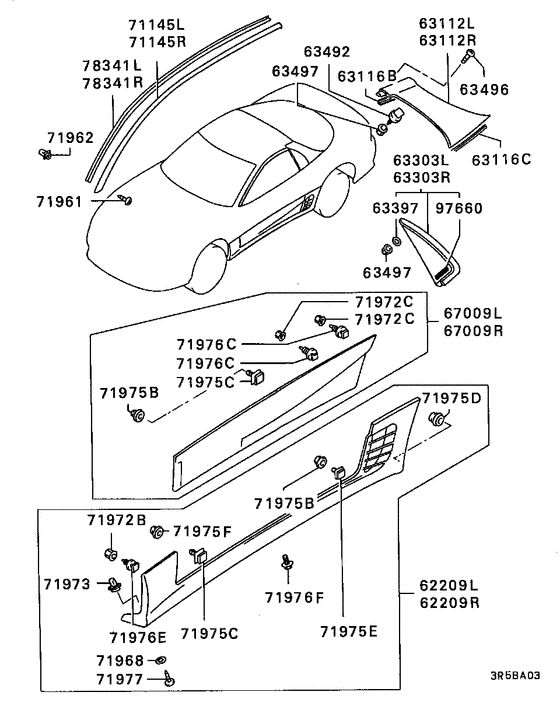 Side garnish & moulding