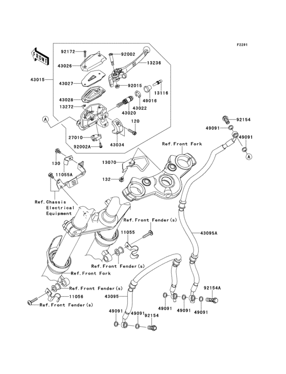 Front master cylinder
