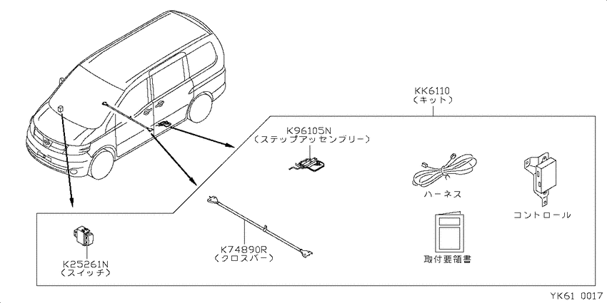 ｻｲﾄﾞｽﾃｯﾌﾟ