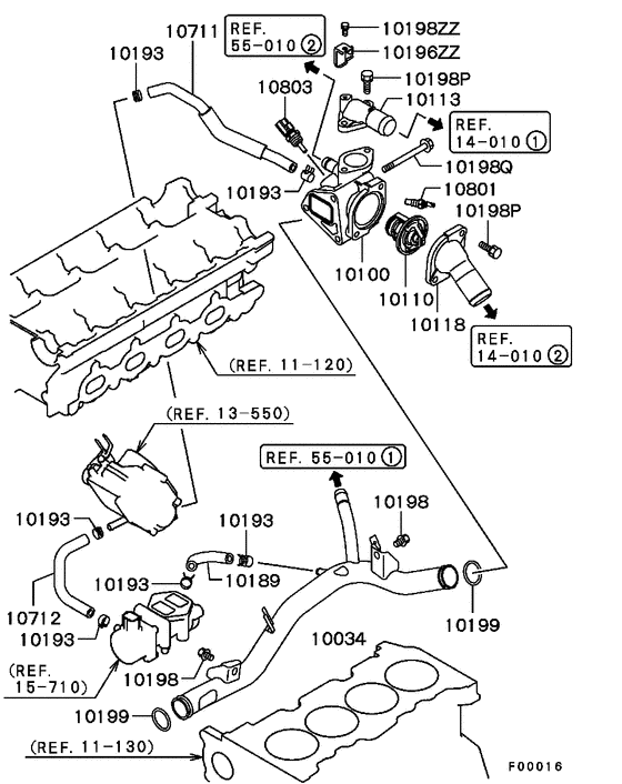 Water pipe & thermostat