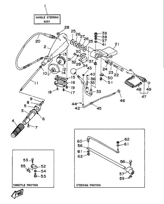 Steering