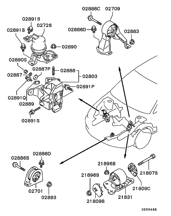 Engine mounting & support