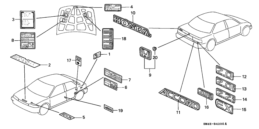 Emblems/caution labels
