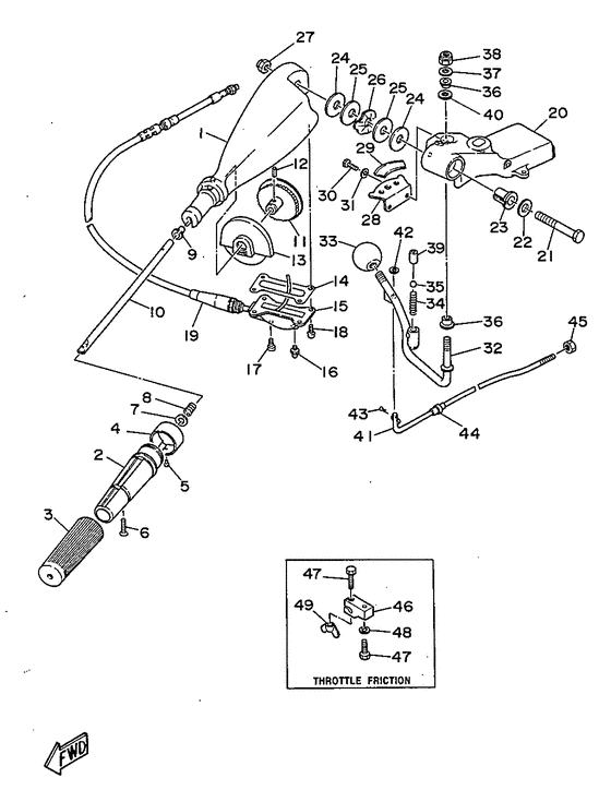 Steering