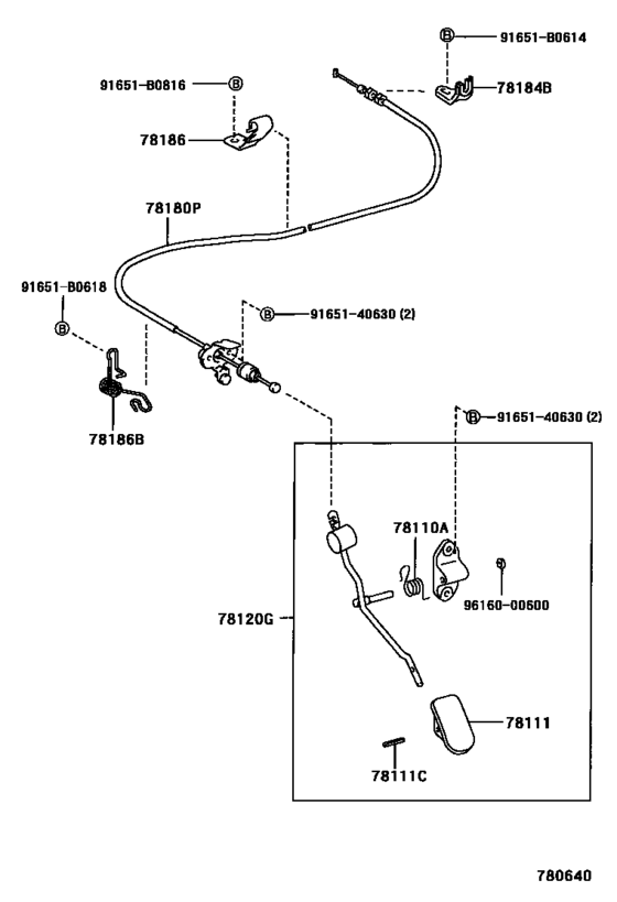 Accelerator Link