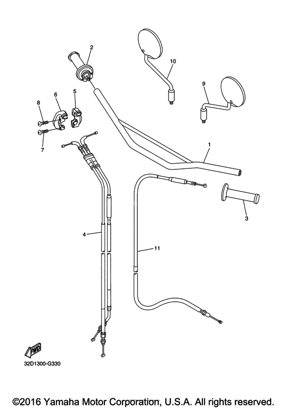 Steering handle & cable