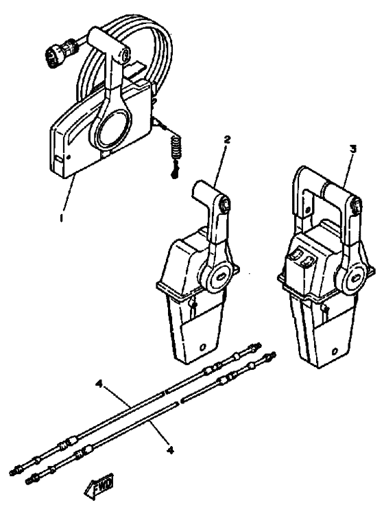 Remote control cables