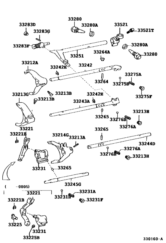 Gear Shift Fork & Lever Shaft (Mtm)