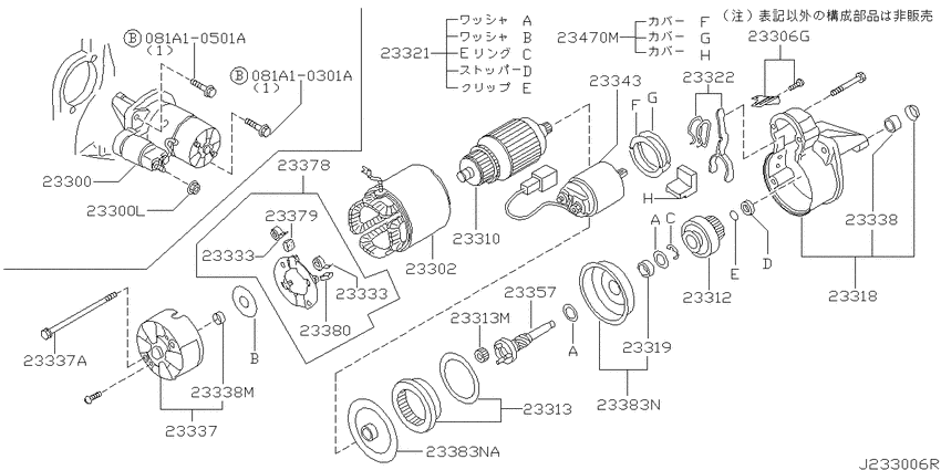 Starter motor