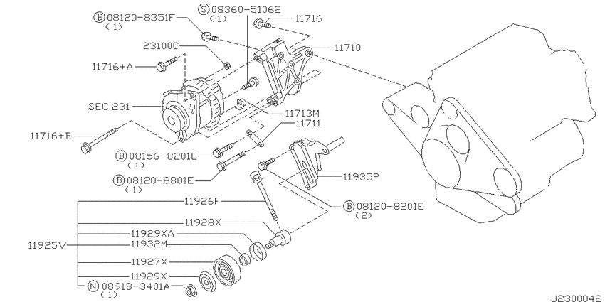Alternator fitting